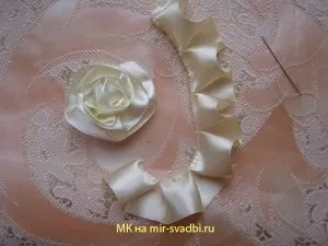 Майстер-клас набір весільних свічок (своїми руками на весілля свічки) Майстер-клас набір весільних свічок