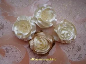 Майстер-клас набір весільних свічок (свічок) Майстер-клас набір весільних свічок