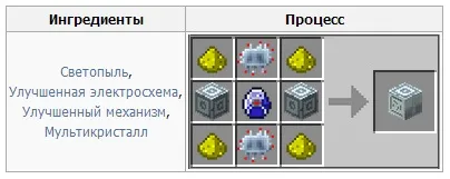 Матерія в minecraft для чого вона потрібна в грі