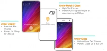Мегафон »і qualcomm протестували вузькосмуговий інтернет речей, it портал