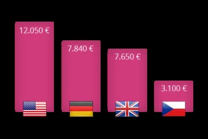 Медицина клініка репродуктивного, reprogenesis (клініка) Медицина клініка репродуктивного, reprogenesis