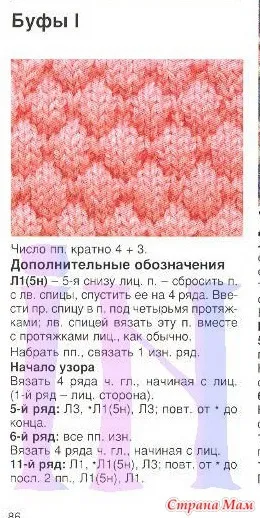 Міні мк з в'язання візерунка - буфи - країна мам (взаніе спицями) Міні мк з в'язання візерунка - буфи - країна мам