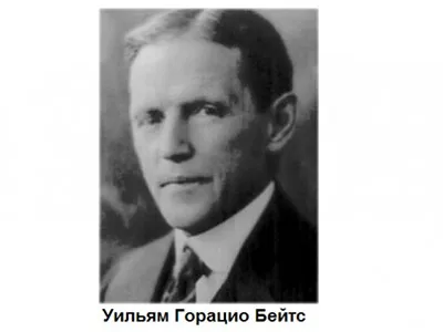 Метод Бейтса по відновленню зору вправи, ефективність, опис (Бейтса) Метод Бейтса по відновленню зору вправи, ефективність, опис
