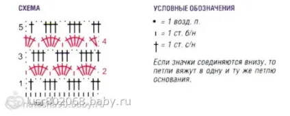 Мк плаття від пусі (2014 року)