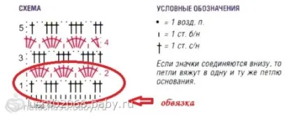 Мк плаття від пусі (2014 року)