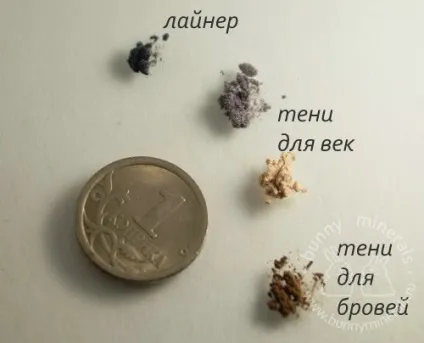 Мінеральна косметика питання і відповіді (косметика) Мінеральна косметика питання і відповіді