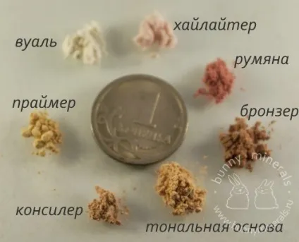Мінеральна косметика питання і відповіді (косметика) Мінеральна косметика питання і відповіді