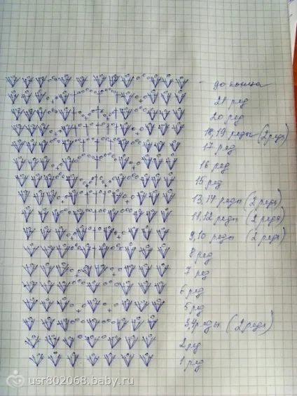 Мк плаття від пусі (2014 року)