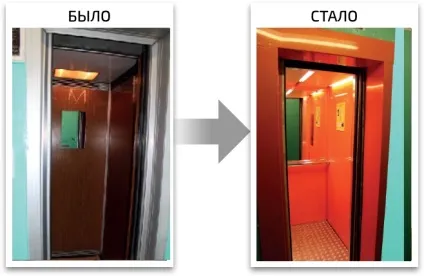 модернізація ліфтів