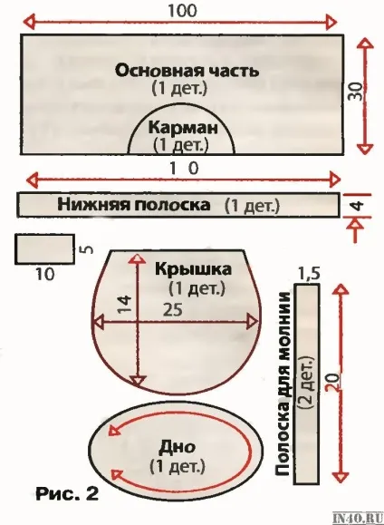 Модний рюкзак зі шкіри своїми руками (своїми) Модний рюкзак зі шкіри своїми руками