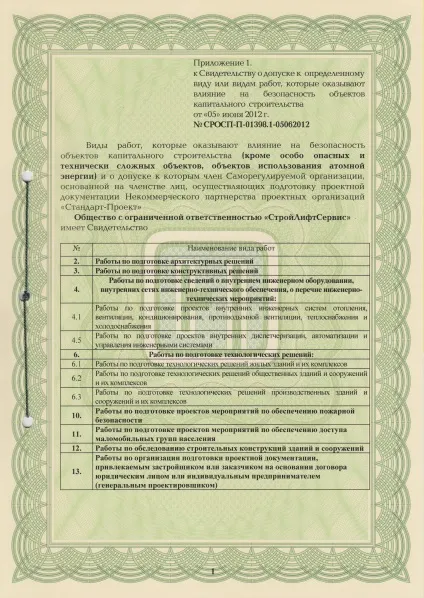 Модернізація ліфтів в москві за низькою ціною (низькою) Модернізація ліфтів в москві за низькою ціною