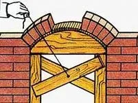 Монтаж цегляної перегородки і його особливості (монтаж) Монтаж цегляної перегородки і його особливості