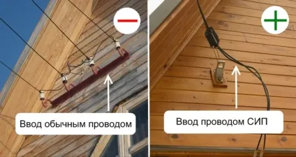 Монтаж електричного вода в приватний будинок сип (монтаж) Монтаж електричного вода в приватний будинок сип
