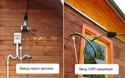 Монтаж електричного вода в приватний будинок сип (монтаж) Монтаж електричного вода в приватний будинок сип