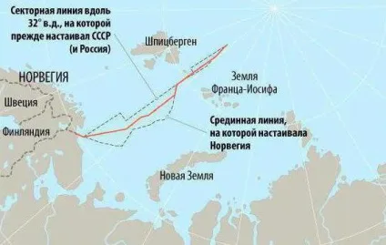 Морські граніциУкаіни протяжність, з якими країнами
