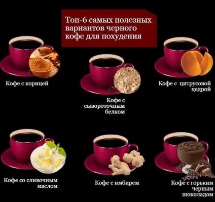 Чи можна пити каву при схудненні (пити каву схудненні) Чи можна пити каву при схудненні