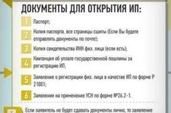 На які види діяльності можуть бути видані патенти для ип (можуть) На які види діяльності можуть бути видані патенти для ип