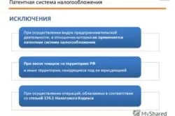 На які види діяльності можуть бути видані патенти для ип (патенти) На які види діяльності можуть бути видані патенти для ип