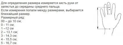 Накладки гімнастичні для поперечини (накладки) Накладки гімнастичні для поперечини