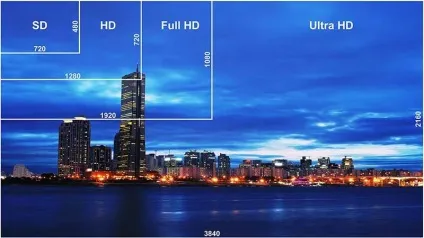 Чи треба вам 4k доводи за і проти, безкоштовні онлайн сервіси (4k тв uhd fullhd) Чи треба вам 4k доводи за і проти, безкоштовні онлайн сервіси