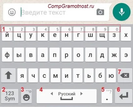 Набір тексту на андроїд