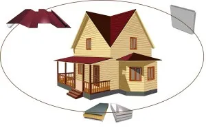 Зовнішня панель для обробки будинку види і технологія монтажу
