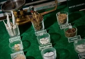 Наркотичне сп'яніння ознаки, препарати, лікування (сп'яніння) Наркотичне сп'яніння ознаки, препарати, лікування
