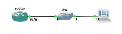 Налаштування ssh і telnet на cisco
