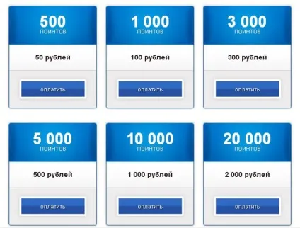 Наповнення групи вконтакте контентом і людьми