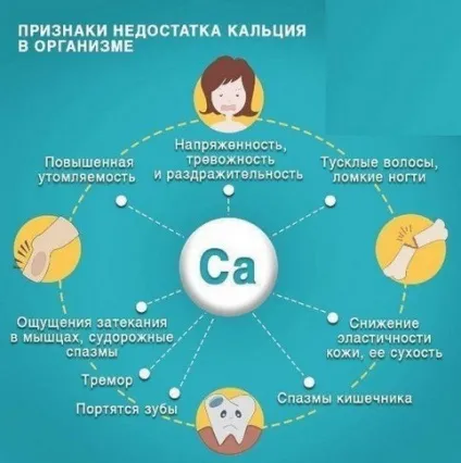 Порушення постави головні причини, види, лікування та профілактика (порушення) Порушення постави головні причини, види, лікування та профілактика