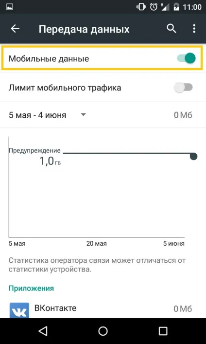 Налаштування мобільного інтернету, київстар (настройка) Налаштування мобільного інтернету, київстар
