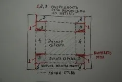 Деякі прийоми намотування трансформаторів для аудіо - журнал практичної електроніки датагор (журнал) Деякі прийоми намотування трансформаторів для аудіо - журнал практичної електроніки датагор