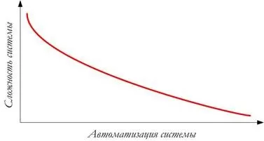 Трохи про прес-формах