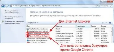 Не встановлюється adobe flash player в опері, чому не встановлюється