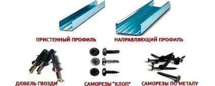 Ніша під телевізор з гіпсокартону своїми руками (руками) Ніша під телевізор з гіпсокартону своїми руками