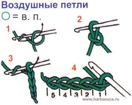 Ніжний і красивий - квітка орхідея від пусі- повний майстер клас, в'язання гачком 1 (майстер-клас) Ніжний і красивий - квітка орхідея від пусі- повний майстер клас, в'язання гачком 1