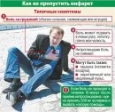 Новини, офіційний сайт державної бюджетної установи охорони здоров'я «Виборзька (сайт) Новини, офіційний сайт державної бюджетної установи охорони здоров'я «Виборзька