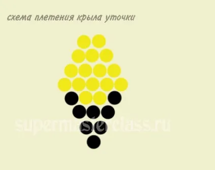 Об'ємна іграшка качечка з бісеру майстер-клас, майстер-класи з рукоділля