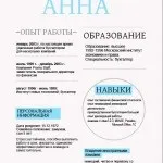 Зразок резюме масажиста