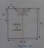 Одяг, зшитий за кілька хвилин (хвилин) Одяг, зшитий за кілька хвилин