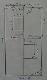 Одяг, зшитий за кілька хвилин (хвилин) Одяг, зшитий за кілька хвилин