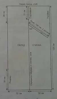 Одяг, зшитий за кілька хвилин (одяг) Одяг, зшитий за кілька хвилин