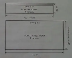 Одяг, зшитий за кілька хвилин (одяг проста в шиття) Одяг, зшитий за кілька хвилин