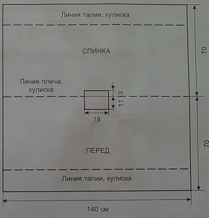 Одяг, зшитий за кілька хвилин (кілька) Одяг, зшитий за кілька хвилин