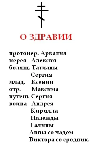 Про церковних записках в православної церкви, лудіння (лудіння) Про церковних записках в православної церкви, лудіння