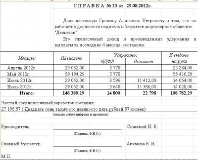 Зразок довідки про аліменти для соцзахисту і де її взяти (довідки) Зразок довідки про аліменти для соцзахисту і де її взяти