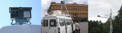 Огляд радарів гибдд