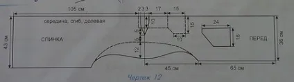 Одяг, зшитий за кілька хвилин (кілька) Одяг, зшитий за кілька хвилин