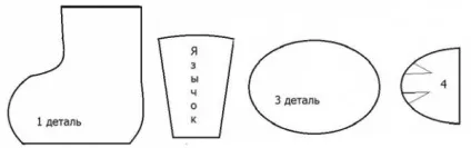 Взуття для собак своїми руками, форма, навіщо потрібна, як вибрати, лідера (руками) Взуття для собак своїми руками, форма, навіщо потрібна, як вибрати, лідера