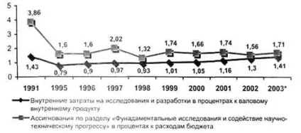 Загальна характеристика технічного мислення - педагогіка (загальна характеристика технічного) Загальна характеристика технічного мислення - педагогіка